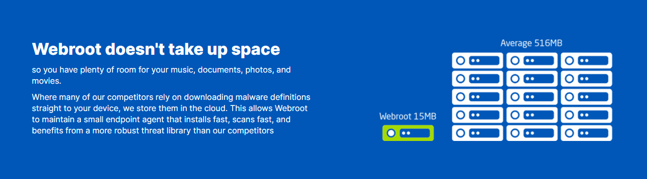 webroot internet security features 1